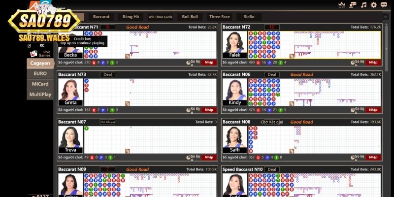 Tìm hiểu điểm đặc sắc giúp casino AG Sao789 luôn hot